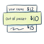 Icon list
